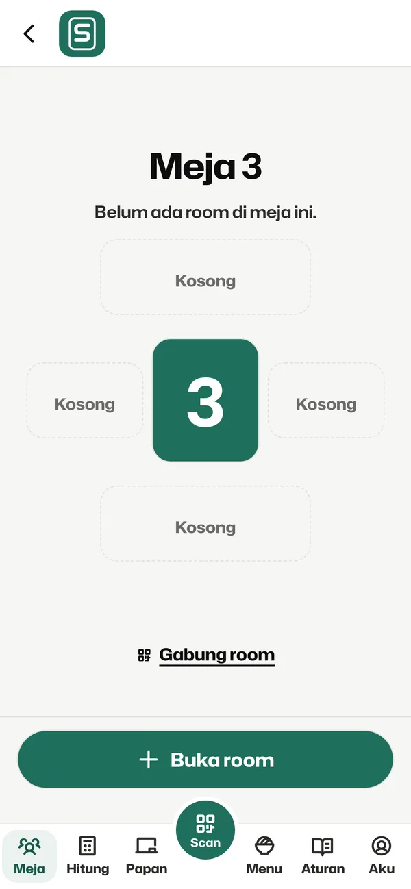 Halaman Meja 3 sebelum room dibuka