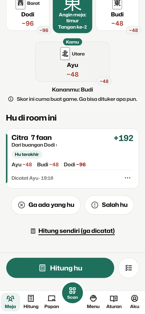 Riwayat hu di room