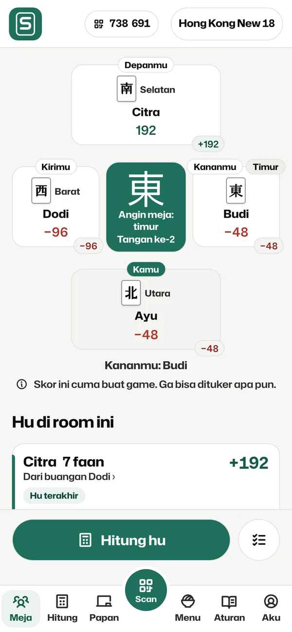 HP Ayu setelah hu: skor meja terbaru